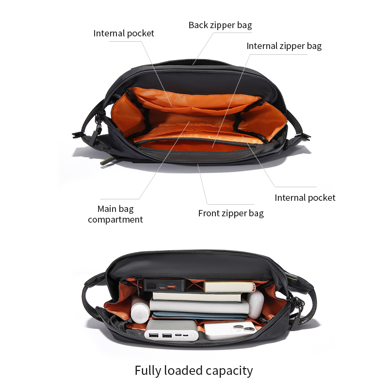 TANGCOOL Premium Waterproof Sl - огляд і ціна Cycling To Commute
